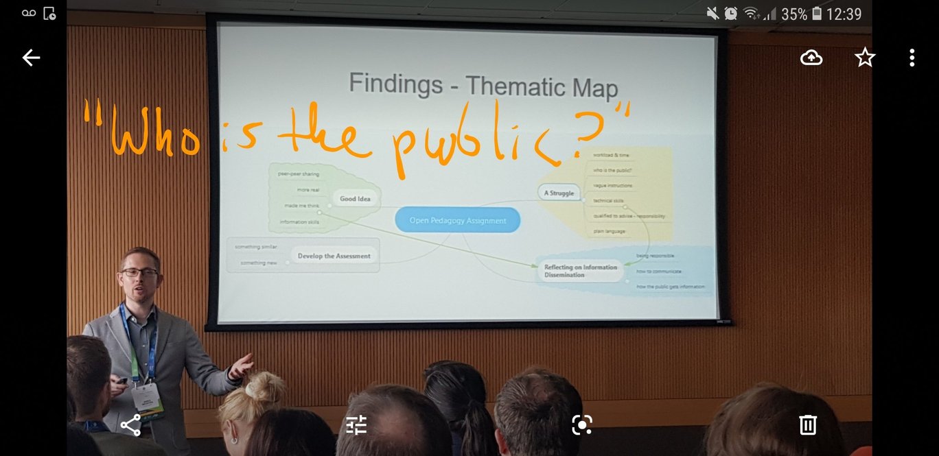 Dr James Brunton presenting at the World Conference of Online Learning in Dublin